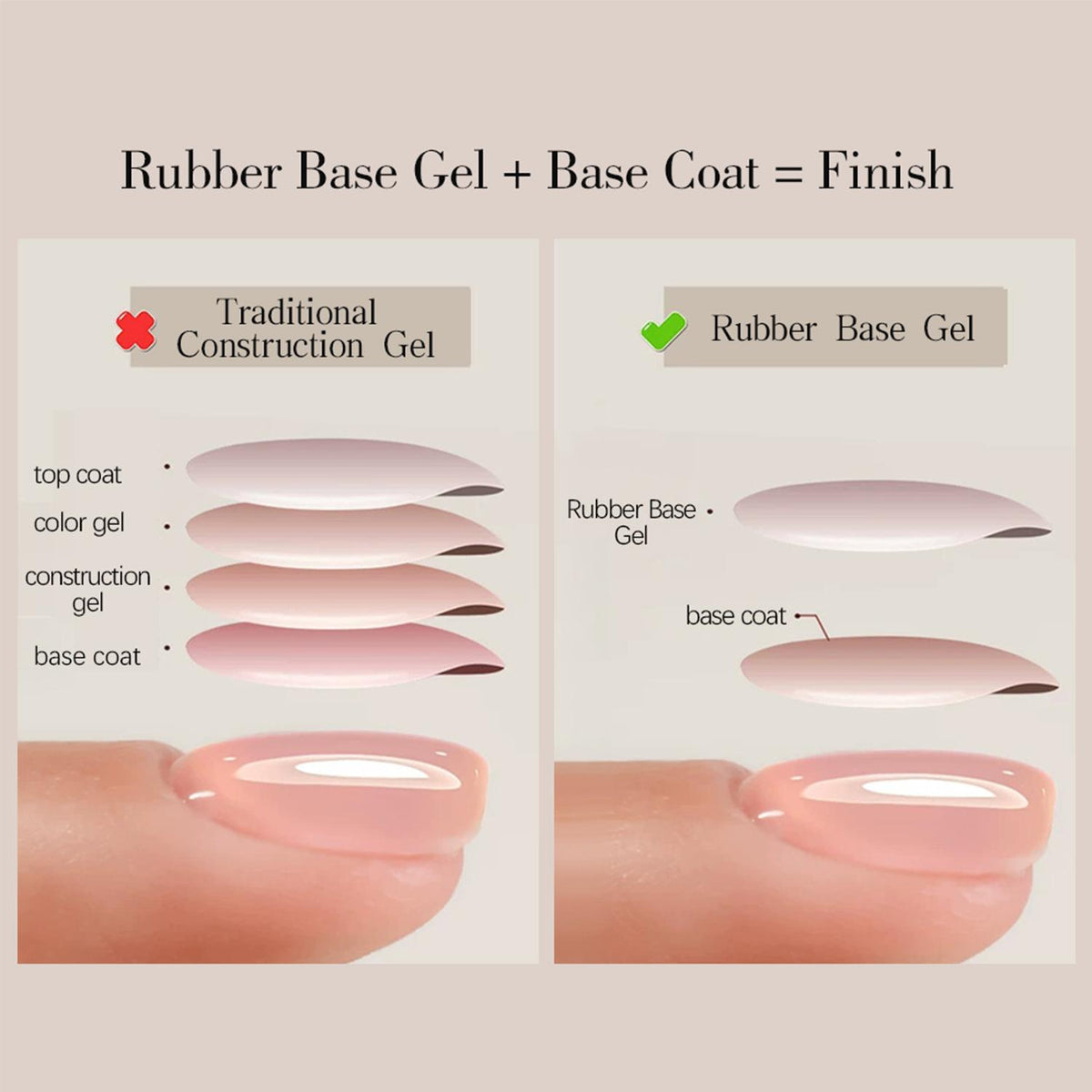 Professional Nail Care Rubber Base Gel NO.01, Suitable for 1-Layer & 2-Layer Nail Art Application