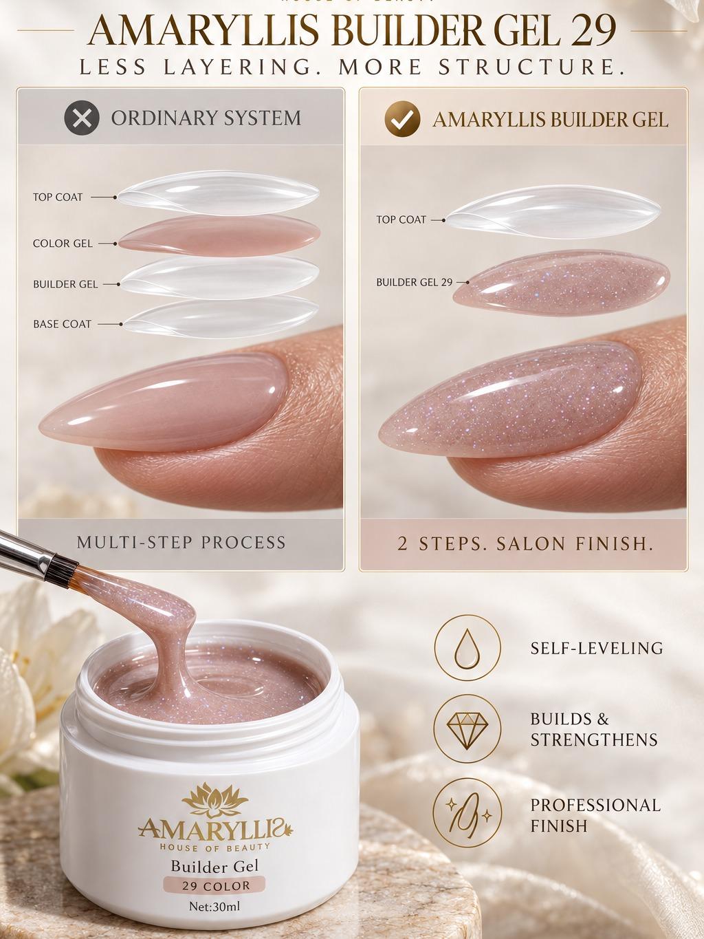 Amaryllis House of Beauty Builder Gel Champagne Dust-29
